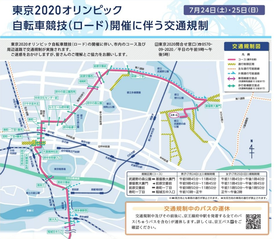 東京2020オリンピック自転車競技(ロード)開催に伴う交通規制について