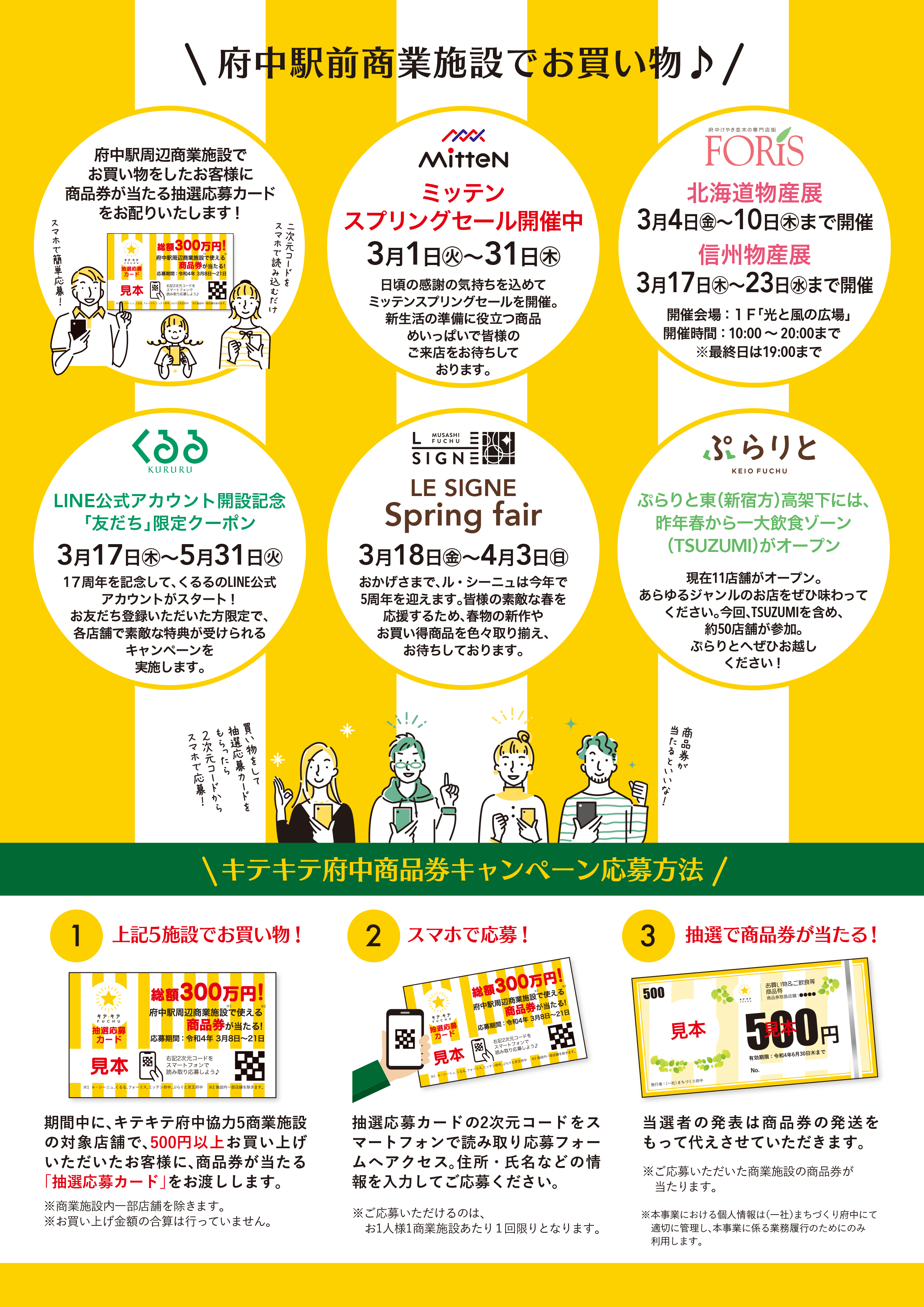府中駅前商業施設合同 第8回キテキテ府中 22春 商品券キャンペーン まちづくり府中 府中駅前商業施設合同 第8回キテキテ府中 22春 商品券キャンペーン まちづくり府中